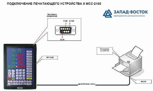 Политика подключения к печати. MCC-2100. Mikster контроллеры. MCC схема. Контроллер Mikster МСС 2100 инструкция.