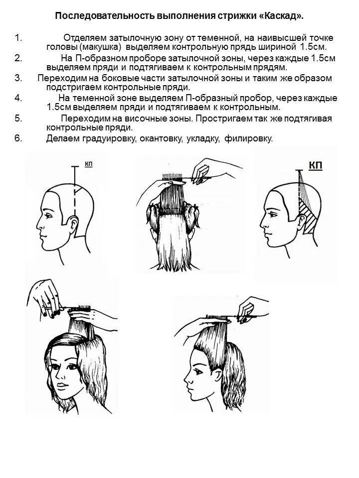 Технология стрижки Каскад пошагово. Градуированная стрижка схема выполнения. Технологическая карта стрижки Каскад таблица. Каскад схема стрижки теменной зоны. Техника стрижки средних волос