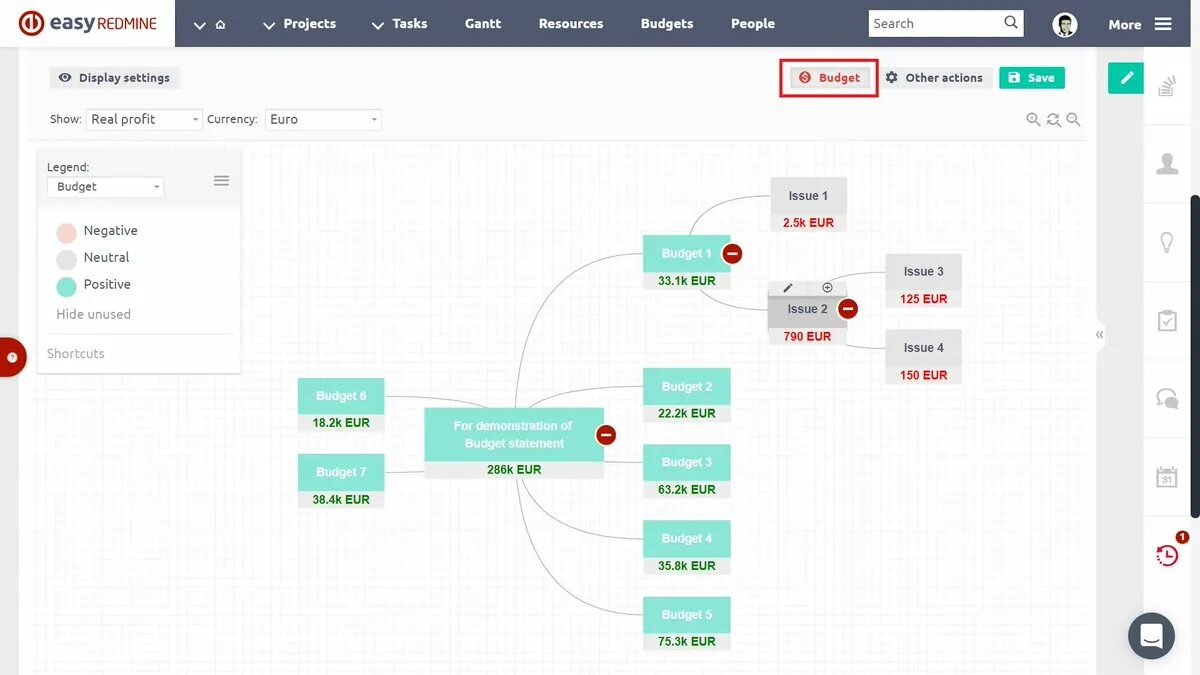Readmine. Woocommerce установка. Evolution redmine. Readmine. Redmine.