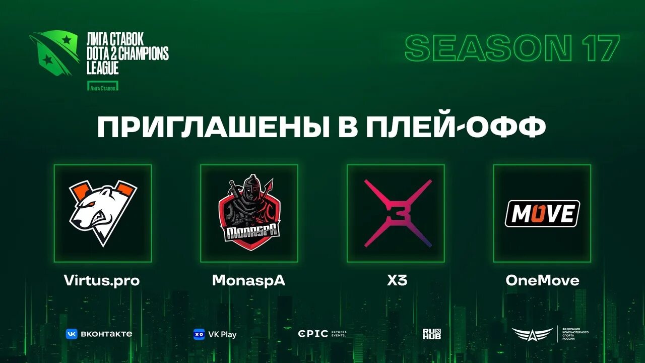 Epic esports events. Elite league дота 2. Фонбет лига дота 2. Плей офф дота 2. Сетка турнира.