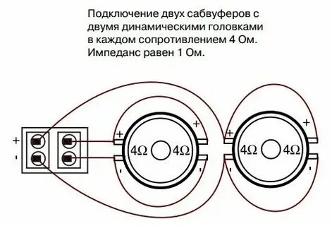 Подключение катушек динамика