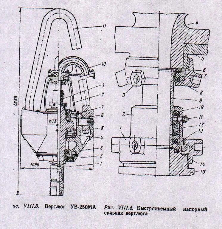Буровой узел. Сальниковый узел вертлюга ув-250. Вертлюг буровой ув250 ма. Вертлюг SL 225 чертеж. Вертлюг буровой ув-250.