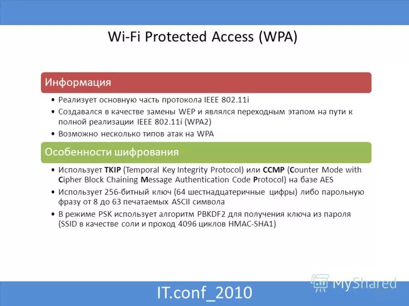 Protected access. Алгоритм действий работы WPA.