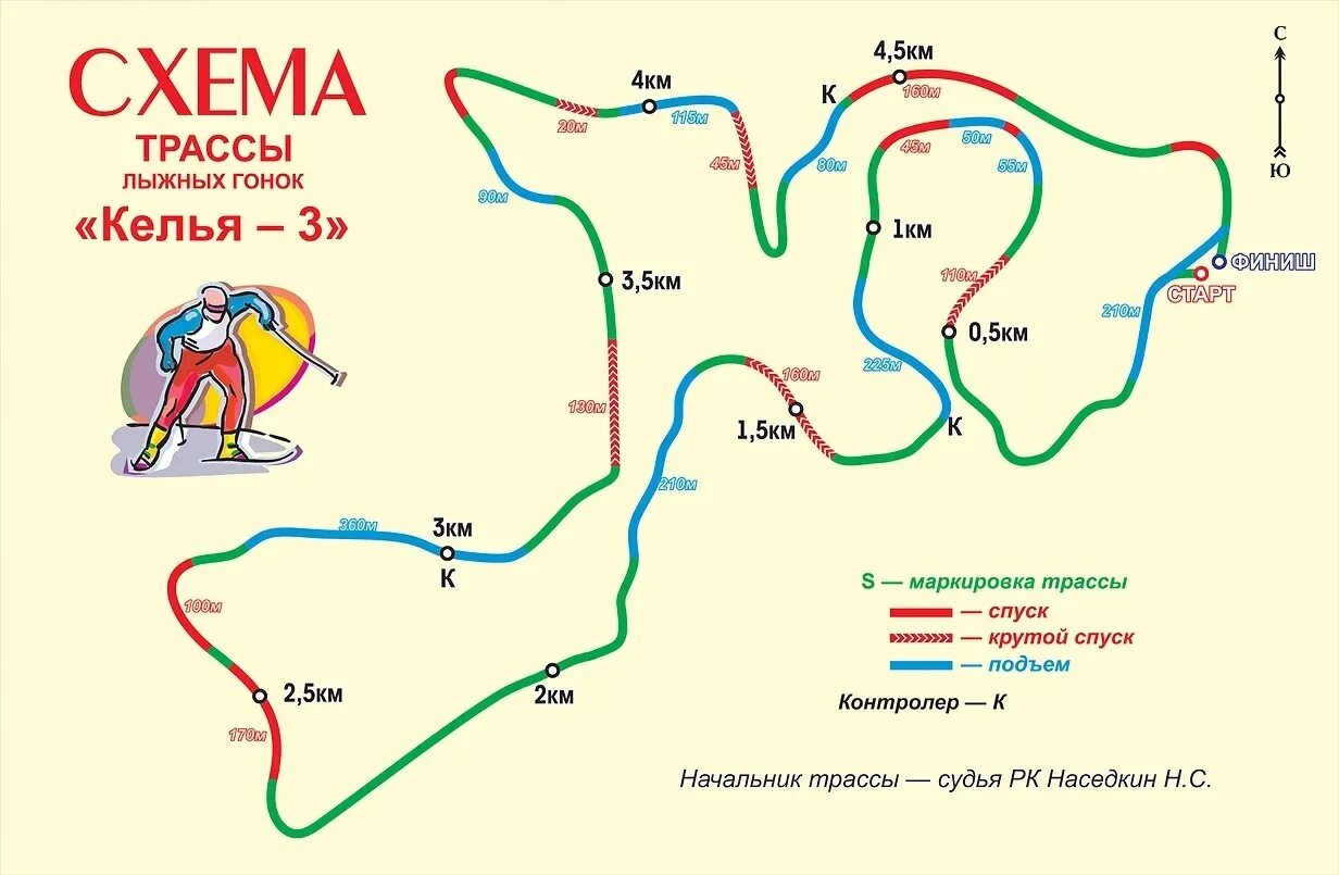 Лыжная трасса Цюрупы схема. Лыжня Планерная схема. Лыжная трасса Цюрупы. Лыжная база Наседкина схема трассы.