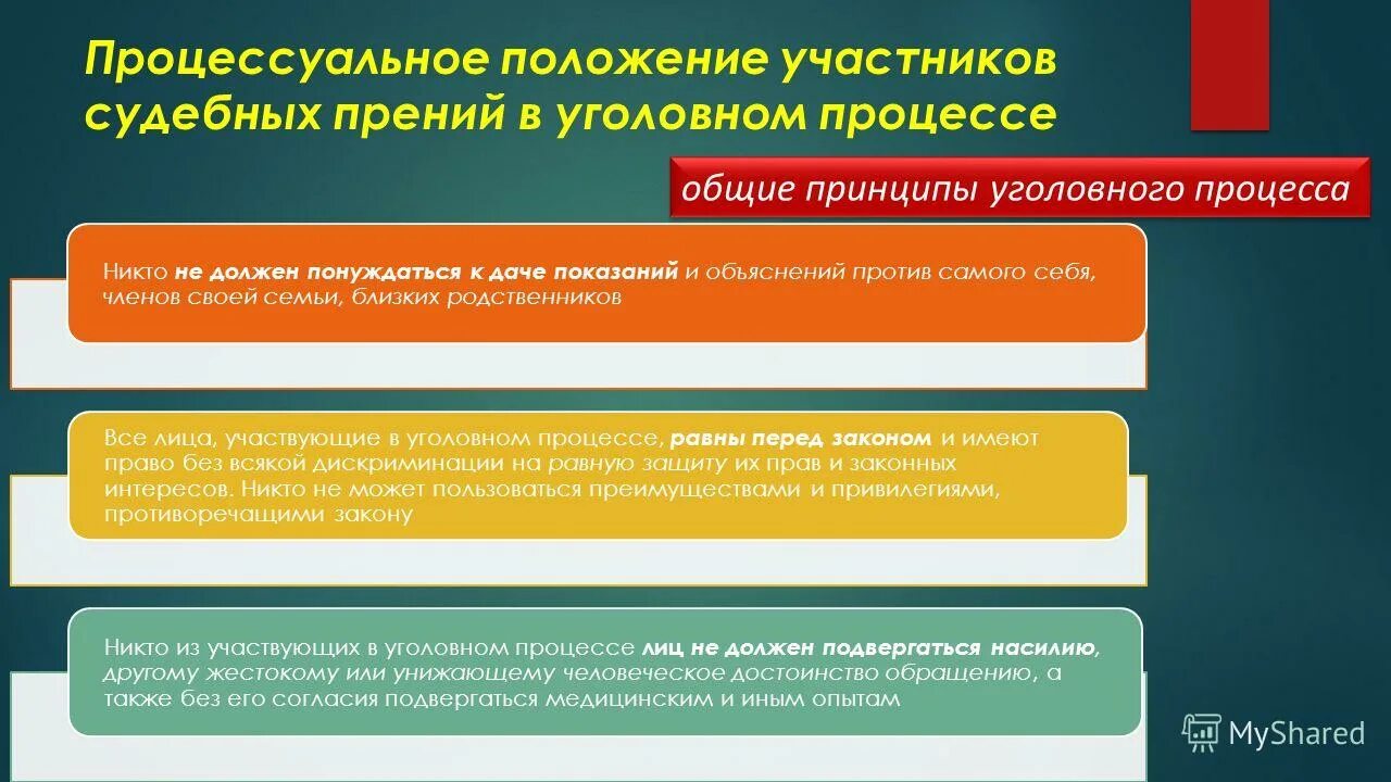 Порядок выступления в судебных прениях. Стадии уголовного судопроизводства прения. Прения сторон судебного разбирательства. Последовательность выступлений участников судебных прений. Возможные процессуальные действия истца ответчика