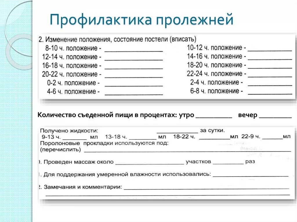 План ухода профилактика пролежней. Лист наблюдения за лежачим пациентом. Чек лист обработки пролежней. Лист регистрации пролежней. Карта сестринского наблюдения за пациентом