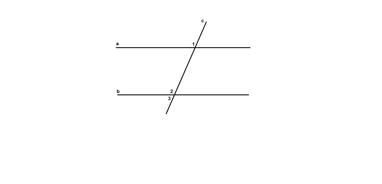 Параллельные прямые и секущая углы 1,2,3,4. Угол 1 угол 2 угол 3 параллельны. Прямые а и б параллельны с секущая. Прямые а и б.