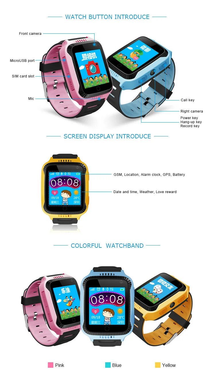 Kids watch user manual. Часы smart watch user manual. Смарт часы smart watch user manual. Детские смарт часы инструкция. Инструкция к смарт часам.