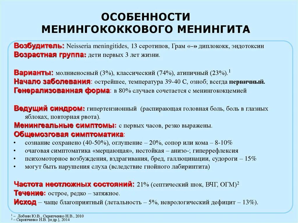 Для менингококковой инфекции характерны. Клинические симптомы менингококкового менингита. Менингококковый менингит особенности. Ведущие симптомы менингококкового менингита. Для менингококкового менингита характерны симптомы:.