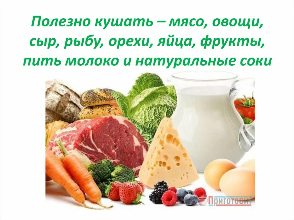 Необходимо есть мясо. Полезная пища для презентации. Полезные продукты мясо. Здоровая и вредная пища. Здоровое питание мясо.