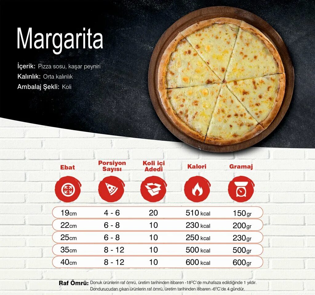 Калорийность пиццы на тонком тесте. Калории в пицце Маргарите.