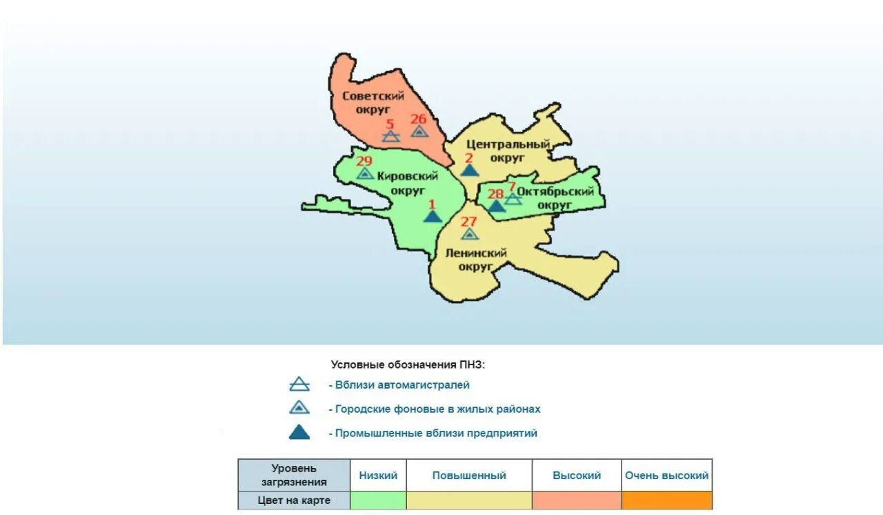 обь-иртышский бассейн. обь иртышское угмс карта. обь иртышский бассейн загрязнение. обь-иртышское угмс омск. обь иртышское погода.