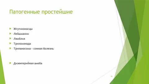 План получения