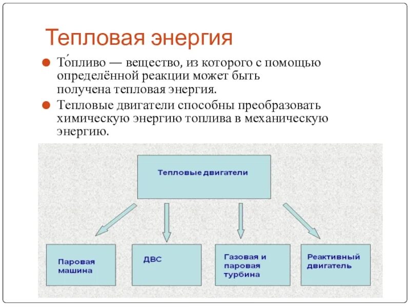 Виды тепловой энергии. Виды тепловой энергии технология. Виды получения тепловую энергию. Виды тепловых энергий.