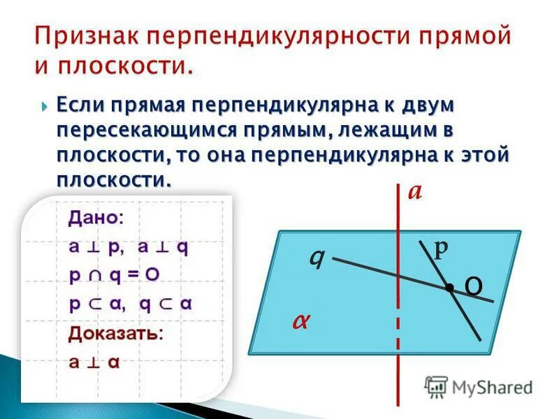 Общий перпендикуляр скрещивающихся прямых