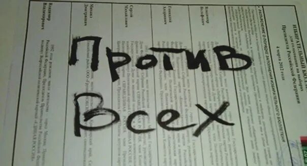 Билеты с выборов 2025