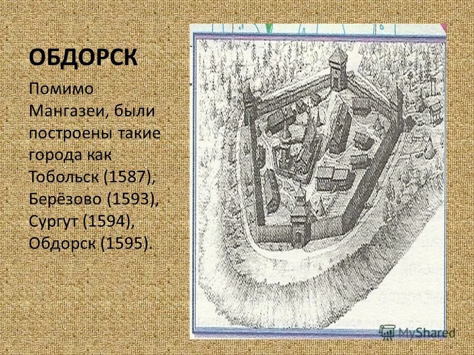 Нарым фотографии николая мирошкина. Основание городов сибири. Тобольск столица сибири 16 века. Остроги в сибири в 17 веке тобольск. Крепости тюмень тобольск верхотурье берёзов нарым в конце xvi на карте.