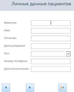 Фио пациента