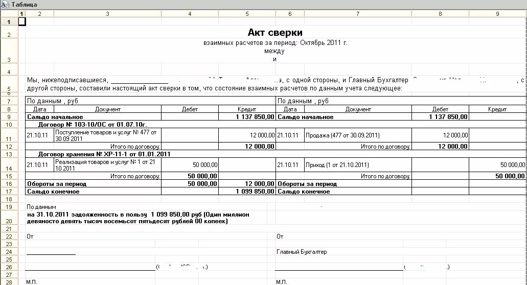 Акт сверки взаиморасчетов. Акт сверки взаиморасчетов по договору. Акт сверки расчетов по неустойке. Акт сверки взаиморасчетов по договору подряда. Акт сверки в эксель