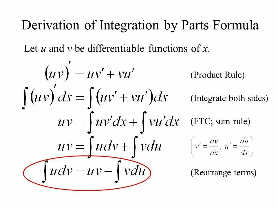 Integral part of life. Integration by Parts Formula. Derivation of the Formulas. Partial integration Formula. Integration Formulas.