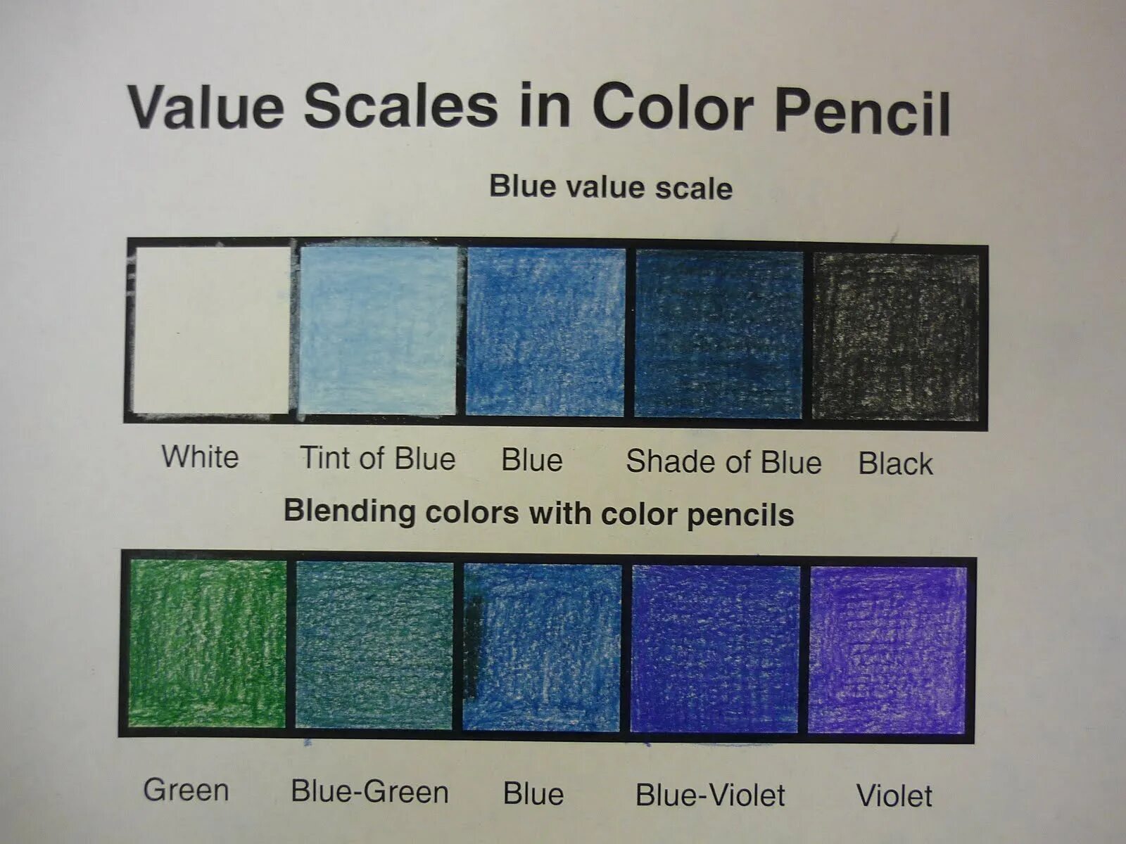 Scalar value. Blue Color Scale. Shades of Blue палитра. Jim Scale краски. Book Pencil Color Blue картинки названиями.