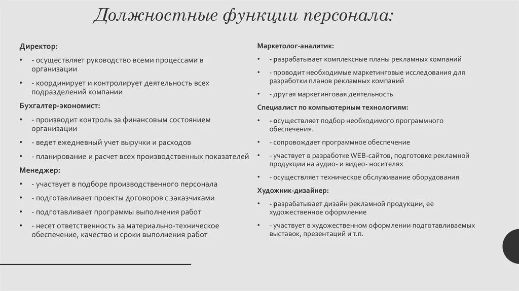 Фото СПЕЦИФИЧЕСКИЕ ФУНКЦИИ ПОНЯТИЕ