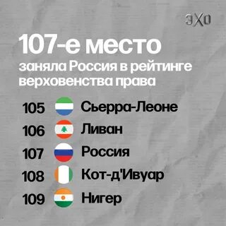 140 страна