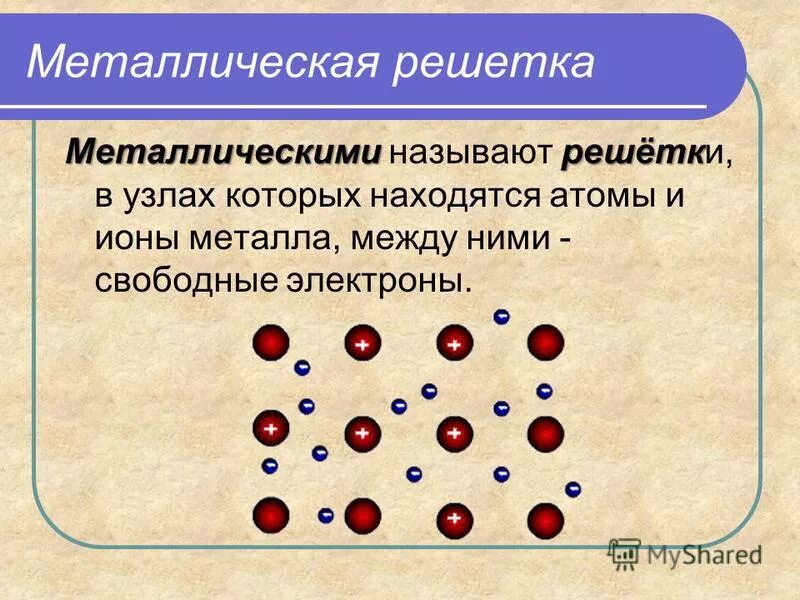 Какую связь называют металлической как происходит