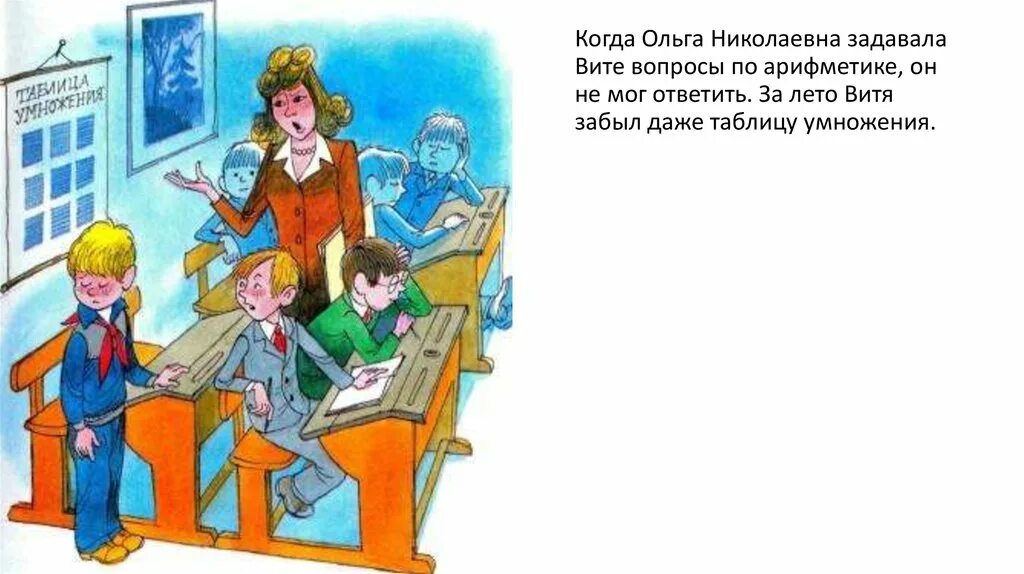 рассказ витя малеев в школе и дома. повесть витя малеев в школе и дома. витя малеев в школе и дома иллюстрации. н. урок в школе рисунок.
