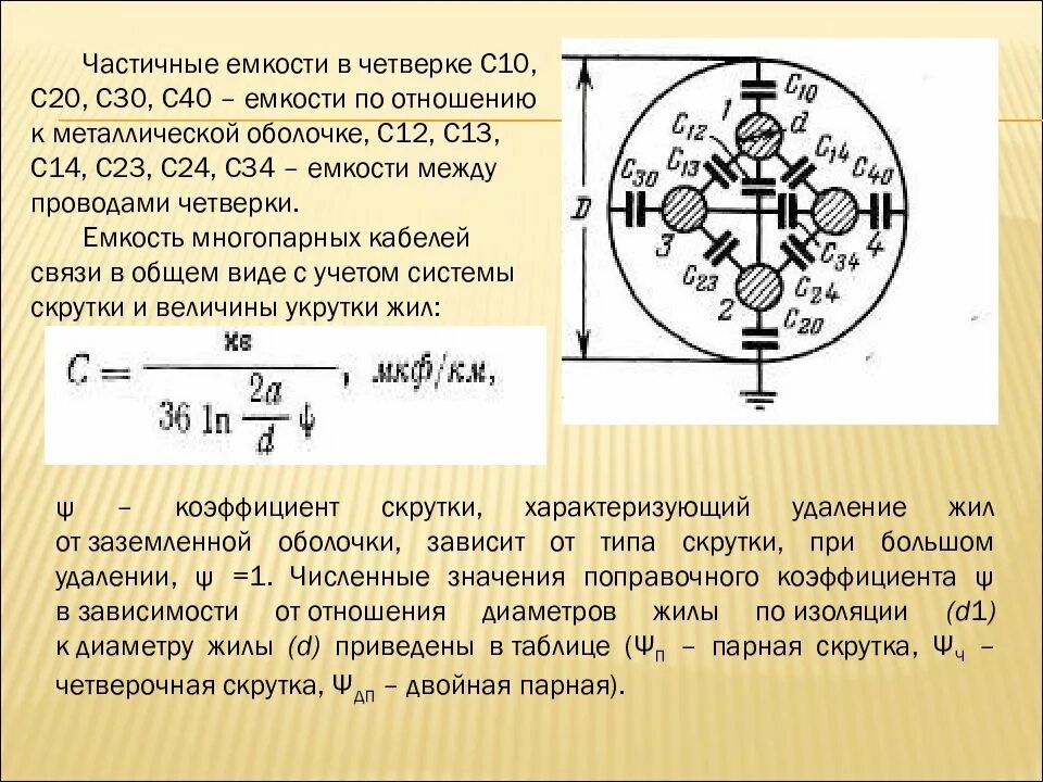 Эквивалентная схема кабельной линии связи. Вторичные параметры длинной линии. Первичные и вторичные параметры длинной линии. Эквивалентная схема длинной линии передачи. Длинная линия определение.