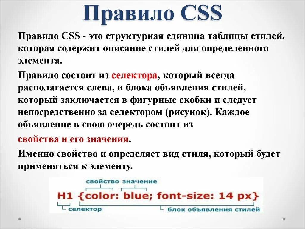 Стиль div. CSS правило. Стили CSS. Каскадные таблицы стилей CSS презентация. Пустое CSS правило.