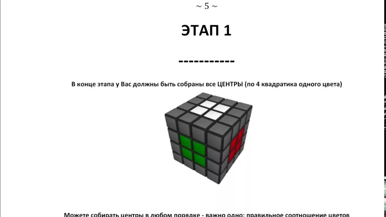 Схема кубика Рубика 4 на 4. Кубик рубик 4х4 схема сборки. Кубик 4 на 4 сборка формулы. Формулы кубика Рубика 4х4 схема сборки. Паритеты 4 на 4