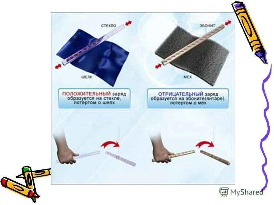 Как получить отрицательный заряд. Отрицательный заряд. Два рода зарядов электризация. Шелк и стекло заряд. Положительный и отрицательный харая.