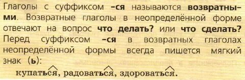 Возвратная форма глагола 4 класс