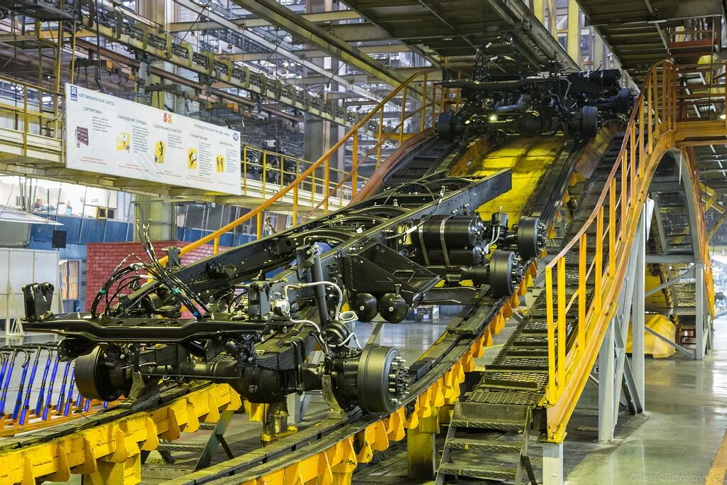 Где расположены машиностроительные заводы