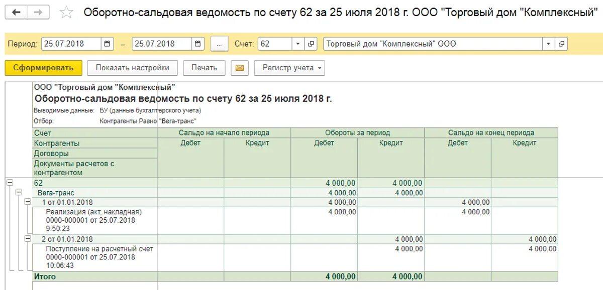 Карточка счета 58 в 1с. Оборотно-сальдовая ведомость по счету 58. 1с оборотно сальдовая ведомость счет 60. 1с оборотно сальдовая ведомость по счету.