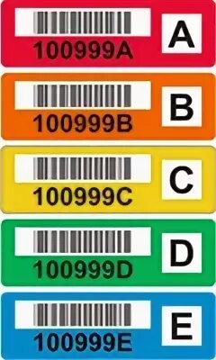 Label b