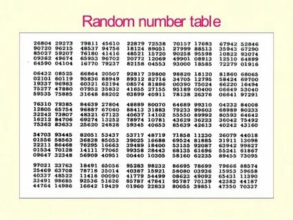 Random numbers are