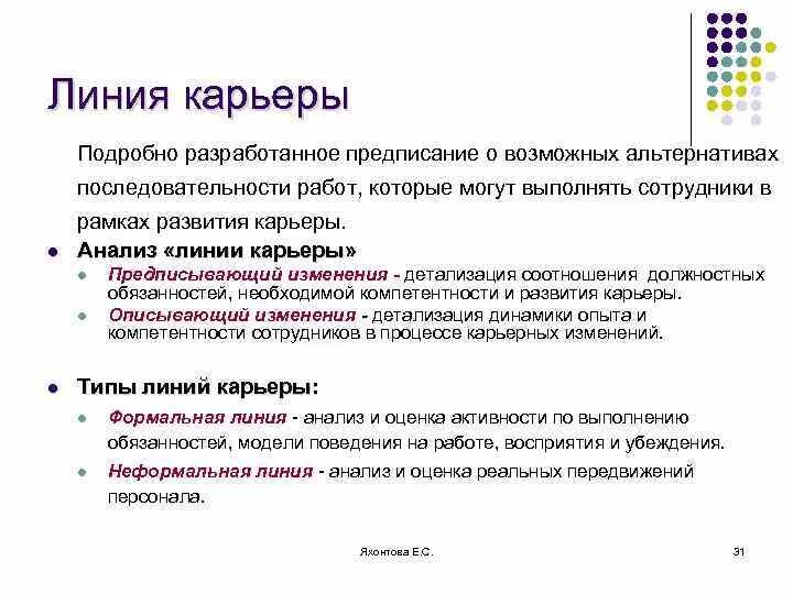 Анализ карьеры. Оценка и анализ карьеры. Линии карьера. Карьерная линия.