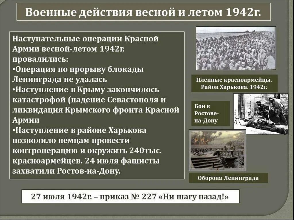 Военная операция цели и задачи. Наступательные операции красной армии летом 1942. Наступательные операции красной армии весной-летом 1942. Операции красной армии в Великой Отечественной войне. Наступательные операции 1942 года.