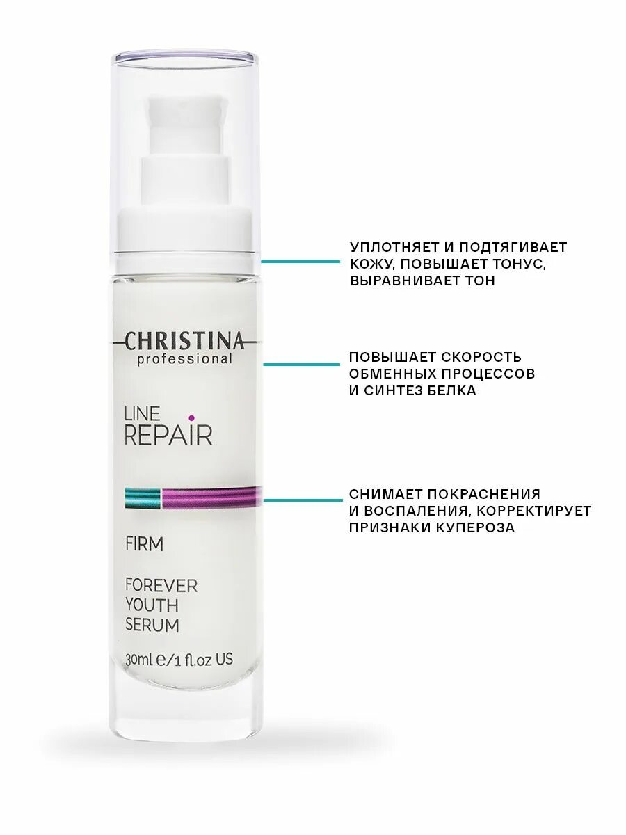 Сыворотка christina отзывы. Сыворотка christina wish омолаживающая 30 мл. Сыворотка christina отзывы. Сыворотка christina отзывы. Wish absolute confidence expression wrinkle reduction.