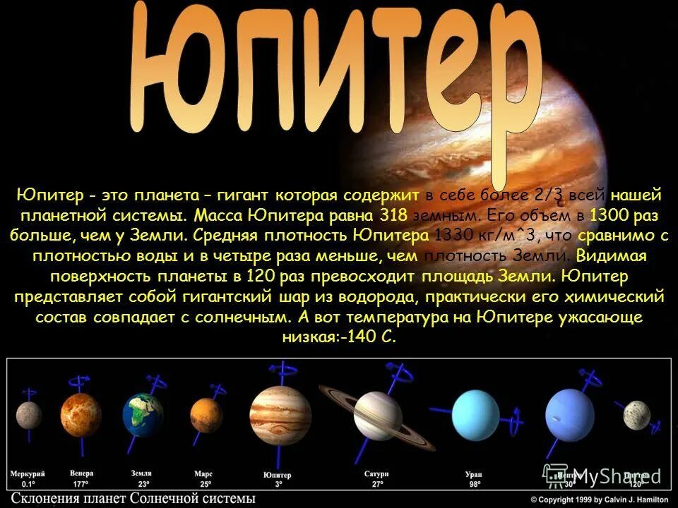 солнечная система доклад. сообщение на тему солнечная планета. сообщение на тему солнечная планета. планеты солнечной системы презентация. сообщение о солнечной системе.