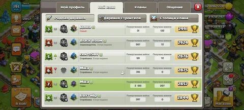 20 кланов