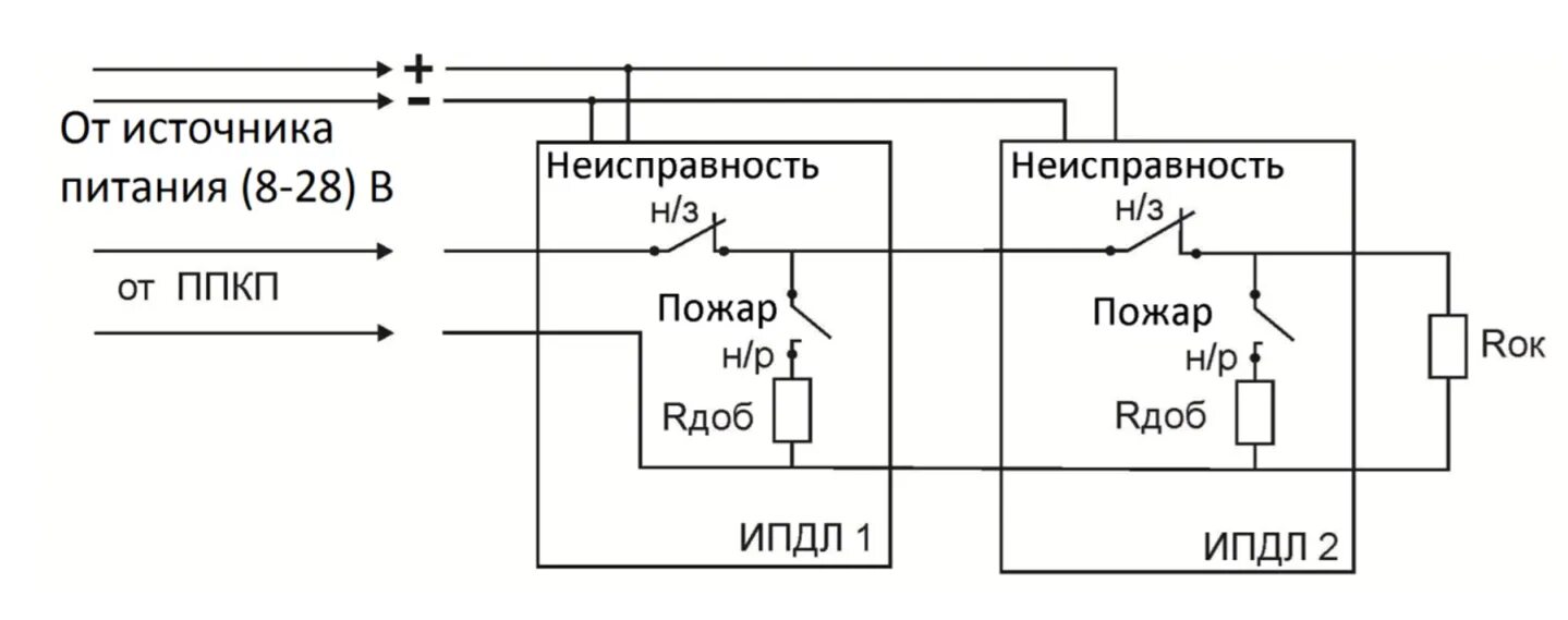 Извещатель ипдл д. ИПДЛ-Д-II/4р схема соединения. Схема подключения датчика пожарной сигнализации ИП-212. Подключение ИПДЛ-Д-II/4р схема подключения. ИПДЛ схема расключения.