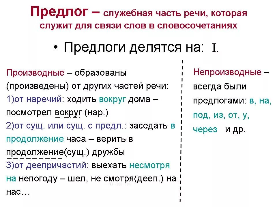 Служит для связи в словосочетании. Морфологические признаки предлога. Морфологический разбор предлога. Морфологический разбор предлога примеры. Предлог служебная часть речи 7 класс.