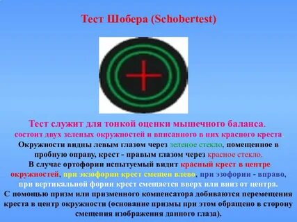 Тест шобера