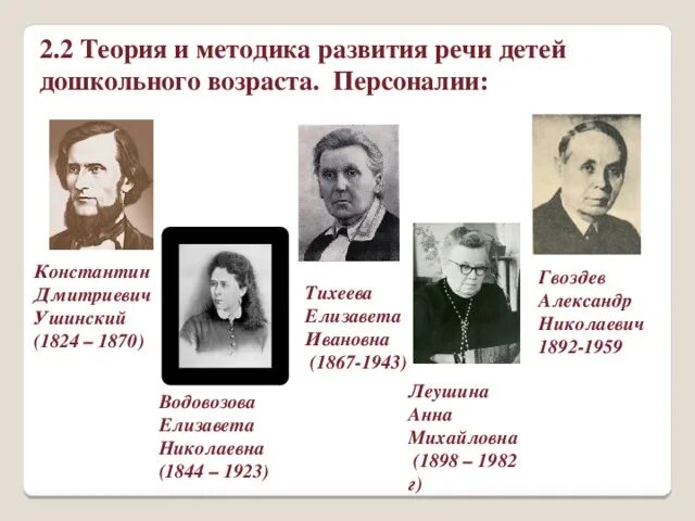 Теория и методика развития речи у детей. Методика развития речи детей. Теория и методика развития речи у детей дошкольного возраста. Бородич а м методика