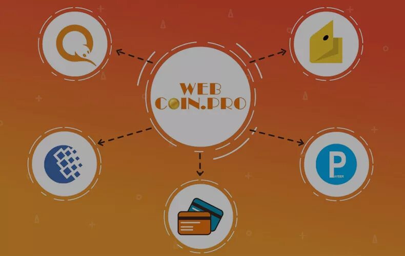 Прибыль каждую секунду. Веб койн. webcoin. pro. webcoin платит каждую секунду. web coin.