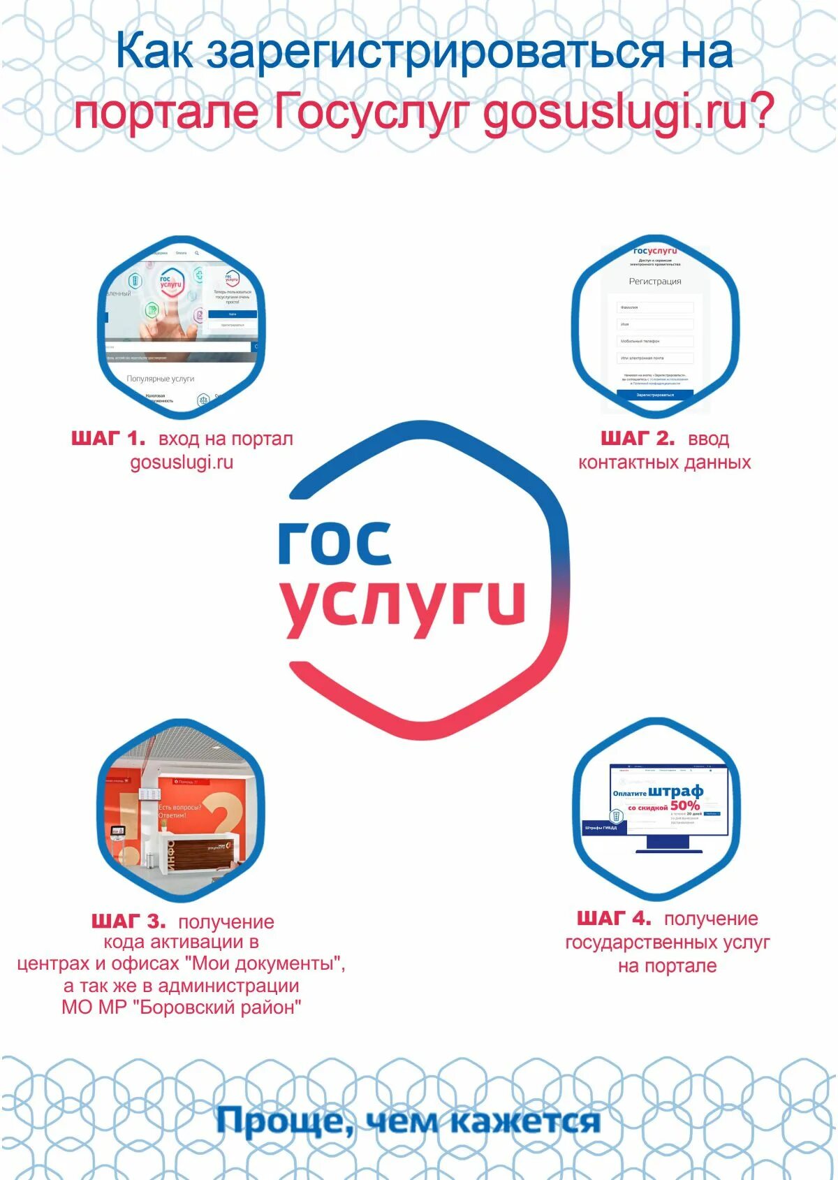 Как зарегистрировать дом 2024. Госуслуги. Кисуруги. Госуслуги регистрация. Как зарегистрироваться на госуслугах.