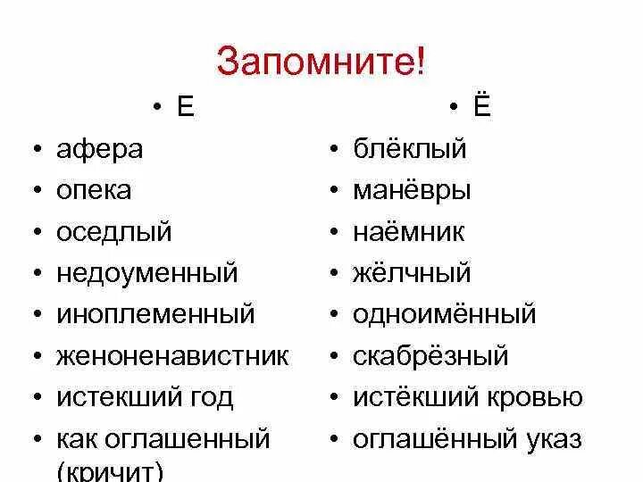 Афера произношение. Афера или афёра произношение. Оседлый или осёдлый как правильно произносить. Афера е или ё.